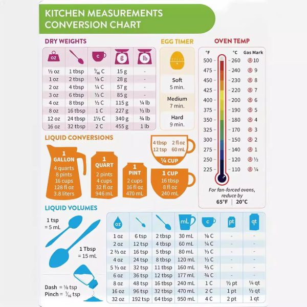 Kitchen Refridgerator Magnets Food Cooking Conversion Table Soft Magnetic